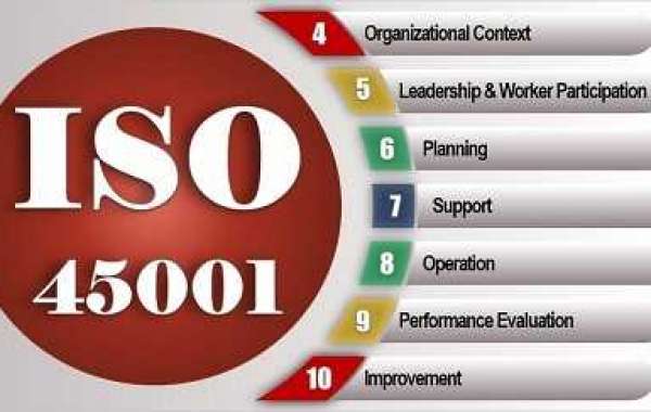 Six myths about an ISO 45001