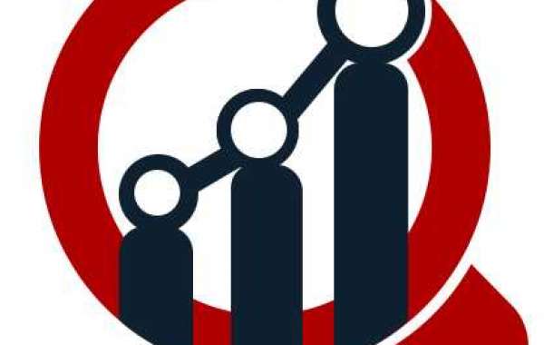 Middle Office Outsourcing Market Companies 2021 Growth Prospects, Key Opportunities and Forecasts 2027