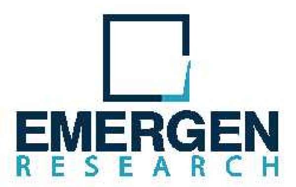 Tissue Engineering Market Research Report, Top Key Players, and Industry Statistics, 2020-2027