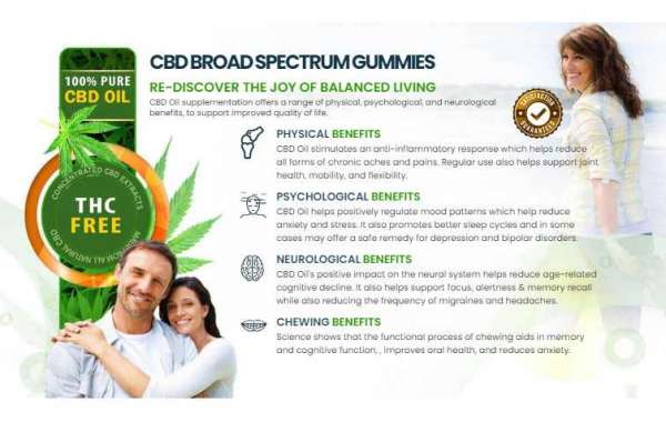 Learn How Green Naturals CBD Gummies Will Work for You - Here!
