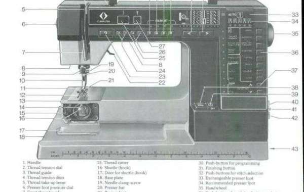 Activator Husqvarna Sewing Machine .zip Pc Torrent