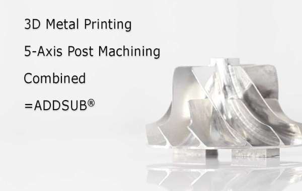3d printing technologies are still in their early stages