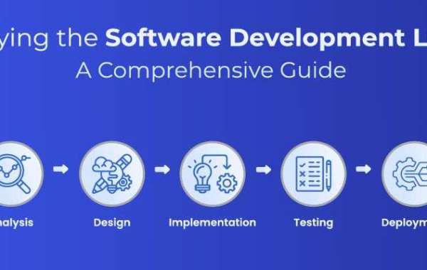 Demystifying the Software Development Life Cycle: A Comprehensive Guide